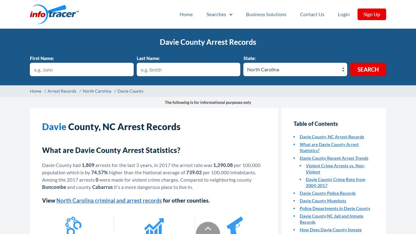 Davie County, NC Arrests, Mugshots & Jail Records - InfoTracer